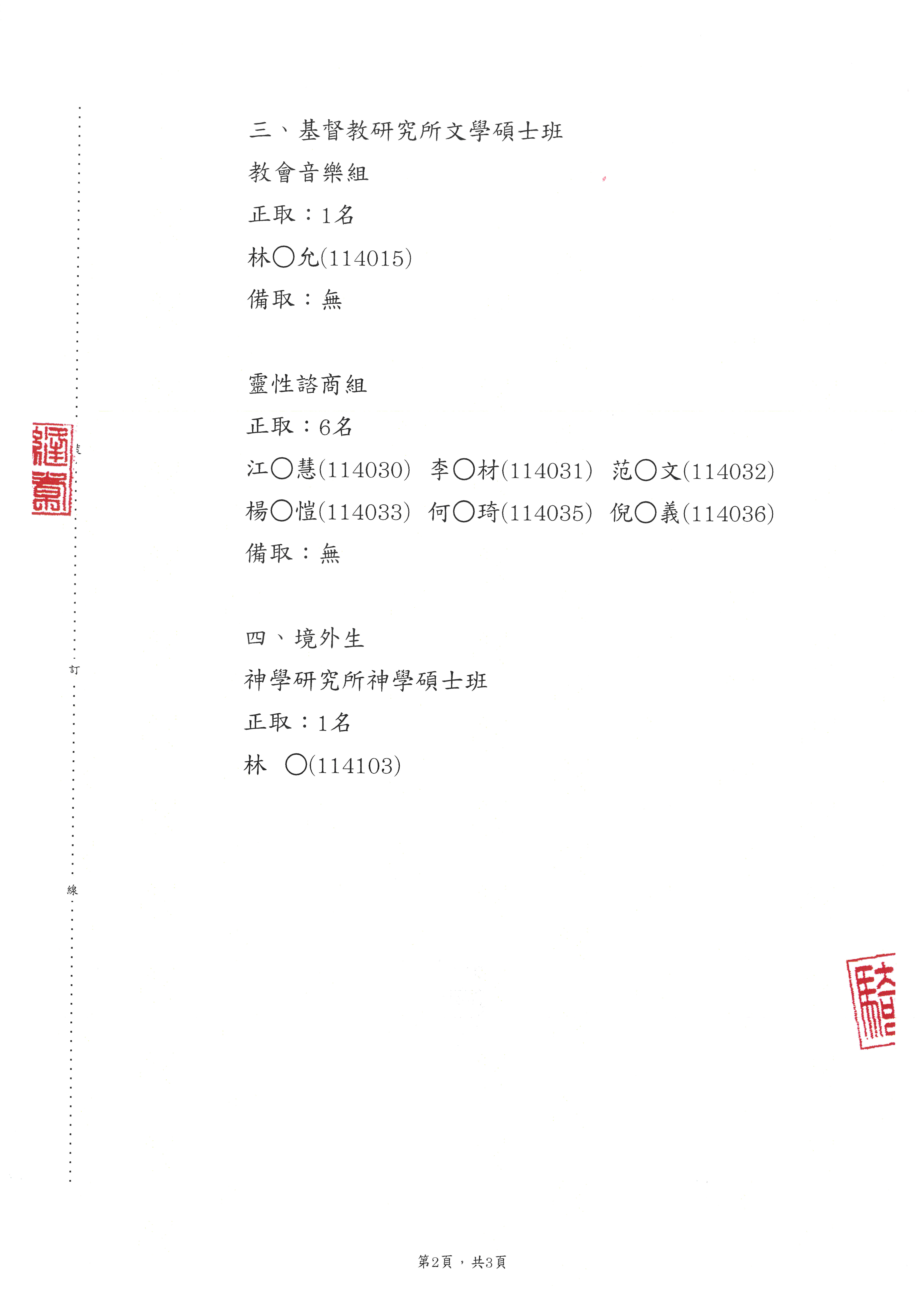 錄取名單