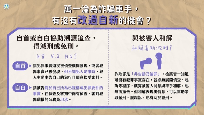 防制校園詐騙宣導3圖片