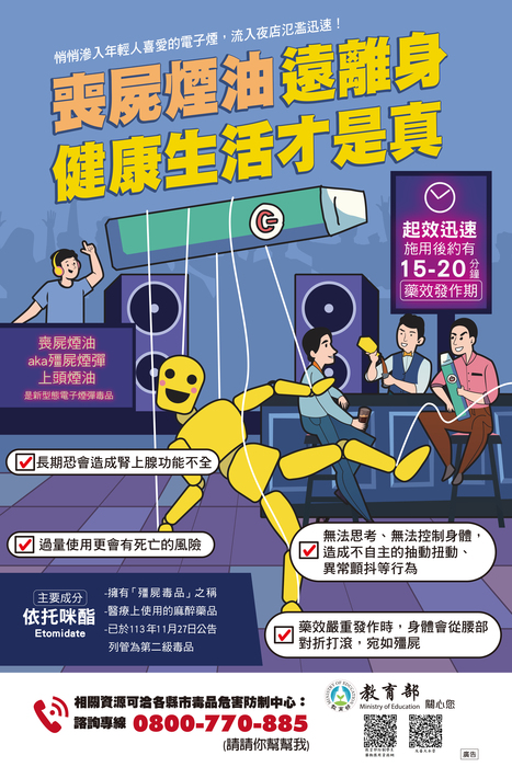 反毒電子海報