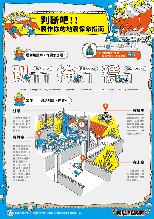 地震保命指南